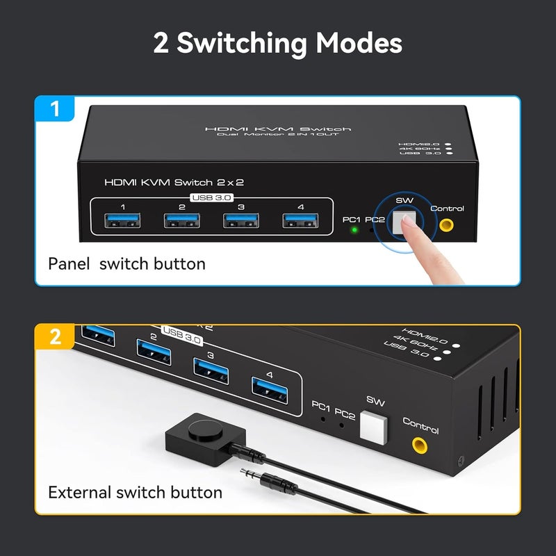 ATLAHET Dual Monitor KVM Switch HDMI Two Port 4K 60Hz KVM Switcher for 2 Computers 2 Monitors with 4 USB 3.0 Ports Support Copy and Extended Display and Desktop Control Including USB 3.0 Cable - Image 5